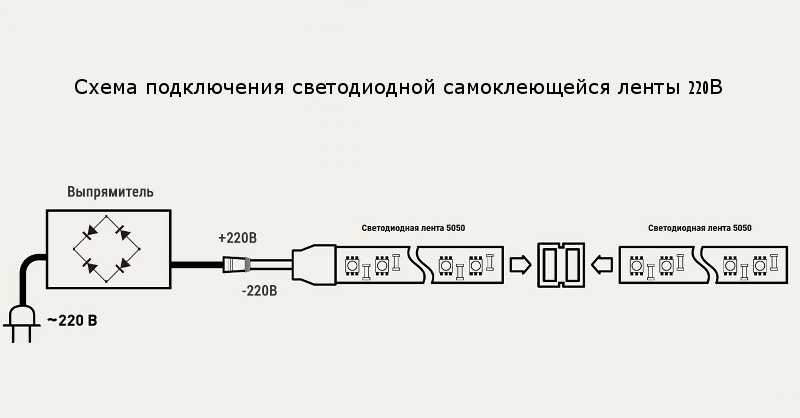 Схема подключения высоковольтной LED ленты 